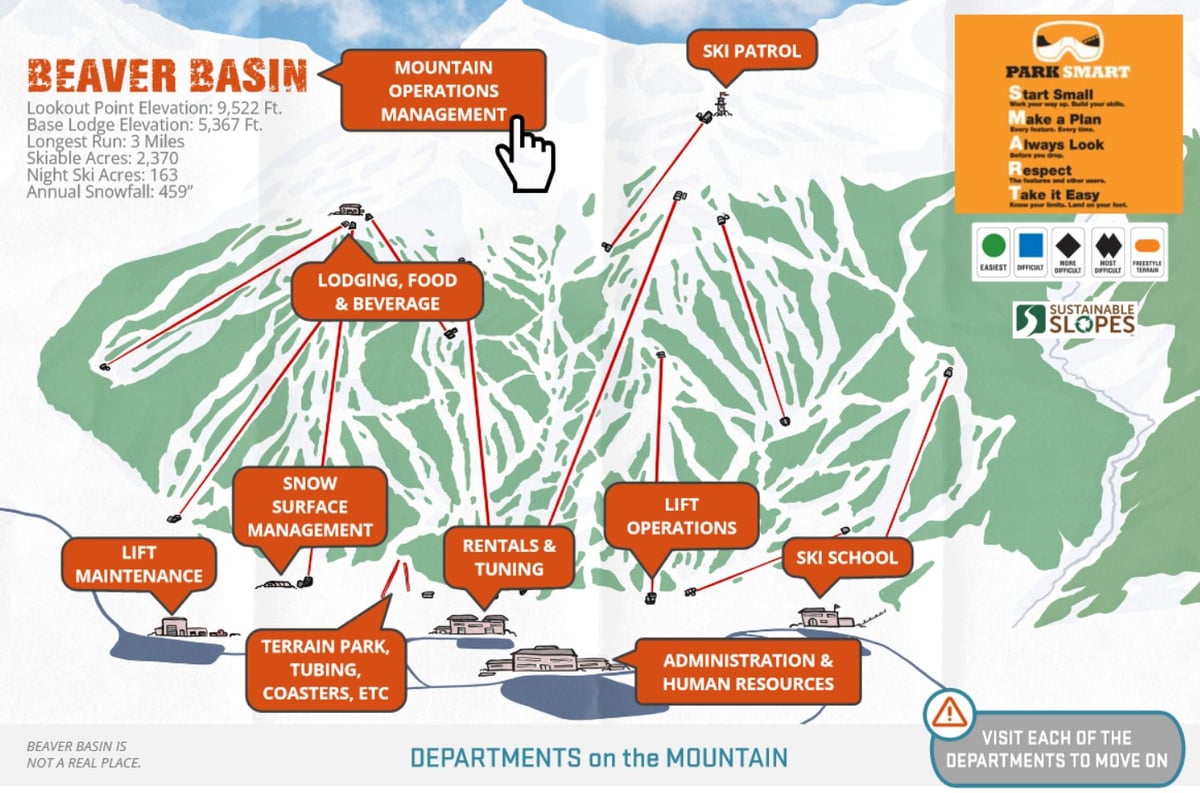 Ski Lift Operator Training Course Center for the Outdoor Recreation